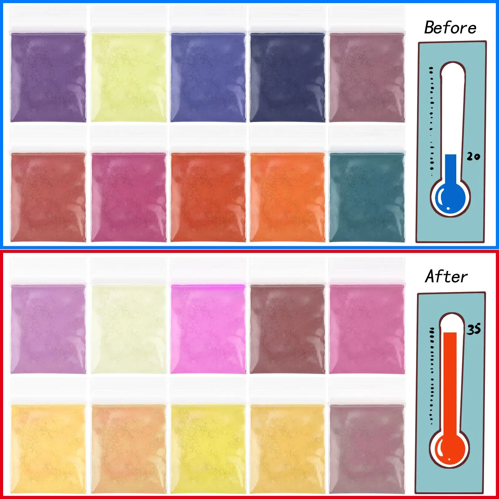 10 Colors Temperature Color Ch - đánh giá và giá Resin Pigment Set