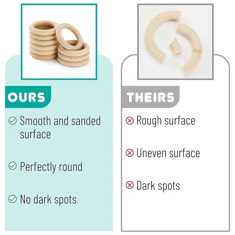 20pcs 30mm Unfinished Smooth W - đánh giá và giá Wood Ring Blank